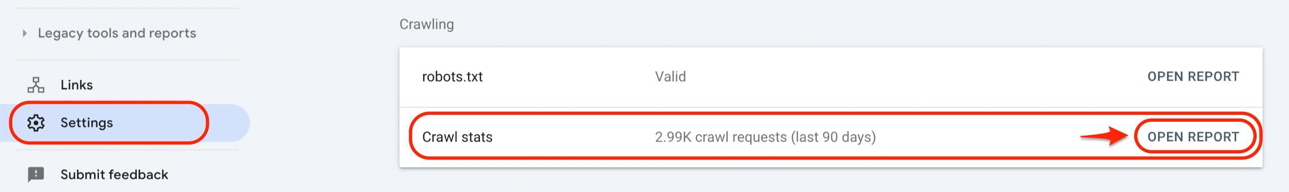 Search Console Settings page showing robots.txt as Valid and Crawl stats with 2.99K crawl requests in the last 90 days